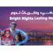 Enriching the cultural and tourism experience: Sohar International, the main partner of Muscat Nights 2026 in collaboration with Muscat Municipality