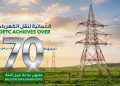 OETC achieves over 70 million safe manhours as part of its journey toward a safe and sustainable energy future